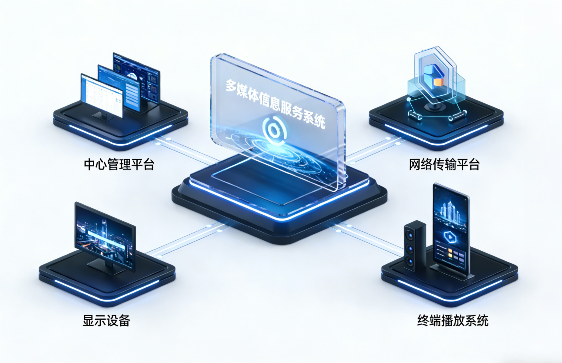 從靜態(tài)告示到動態(tài)溝通：構建智能建筑的動態(tài)信息中樞